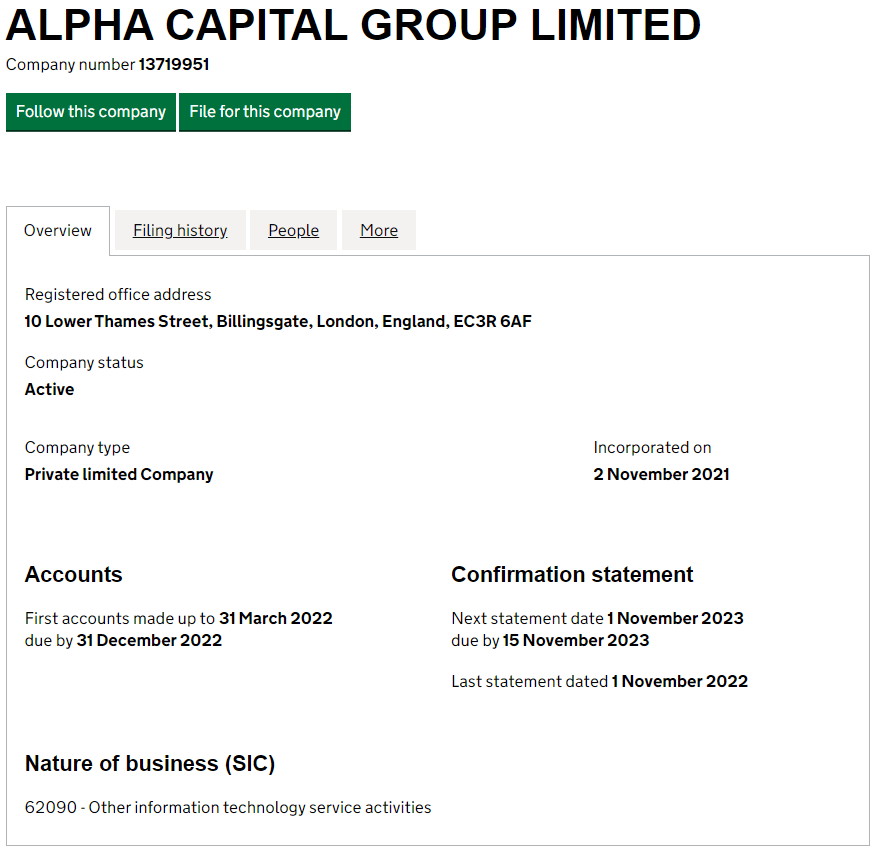 Alpha Capital Group Who are Alpha Capital Group? 
