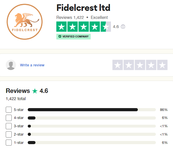 Fidelcrest Traders’ comments about Fidlecrest