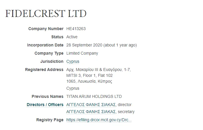 Fidelcrest Who are Fidelcrest?