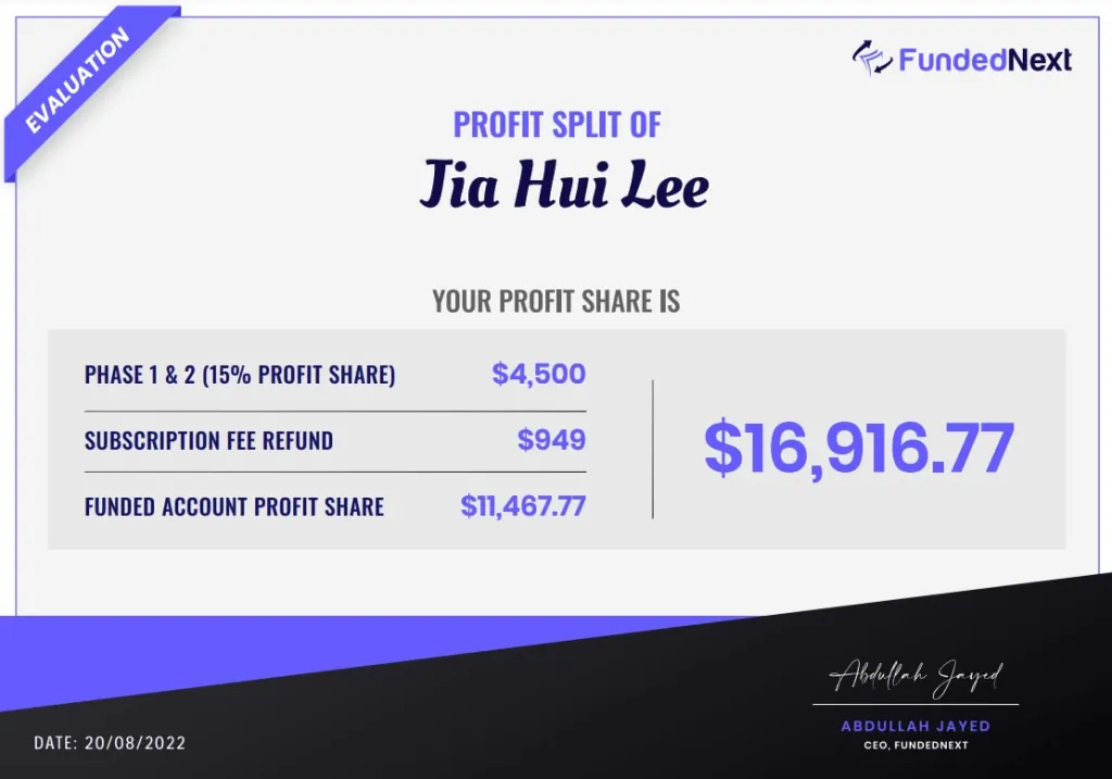 FundedNext Payment proof 