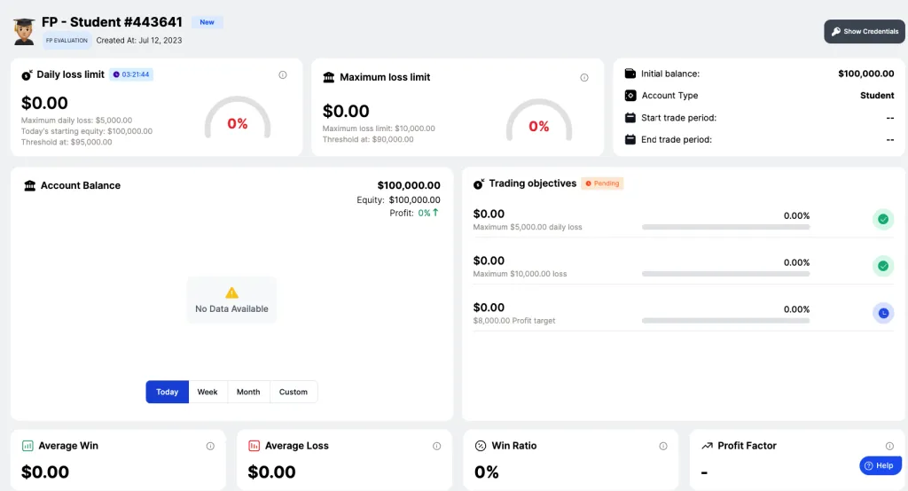 Funding Pips Education & Support for traders 