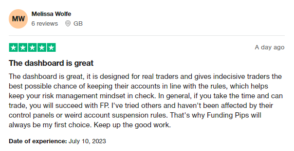 Funding Pips Traders’ Comments about Funding Pips