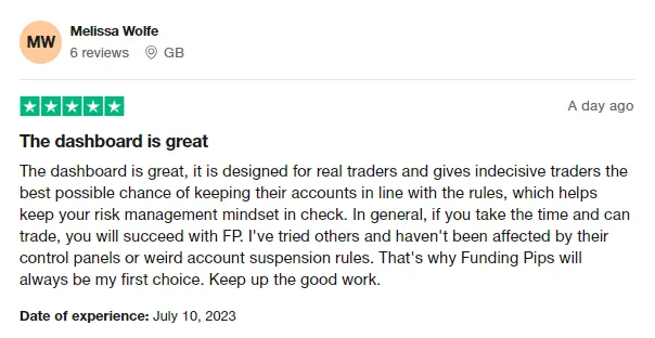 Funding Pips Traders’ Comments about Funding Pips