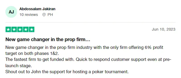 MyFlashFunding Traders’ Comments about MyFlashFunding