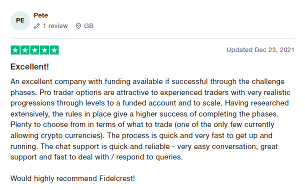 Fidelcrest Traders’ comments about Fidlecrest