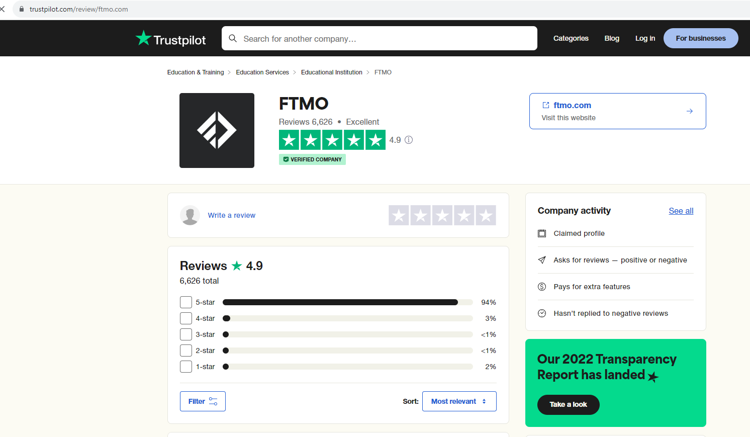 Trustpilot Ratings: A Testament to Excellence