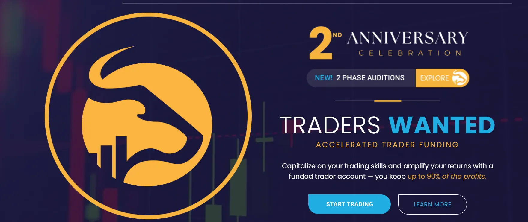 Who are SurgeTrader? 