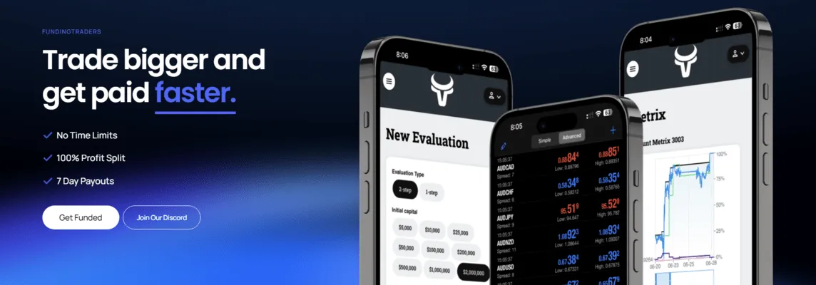 Funding Traders How Does Funding Traders Work? 