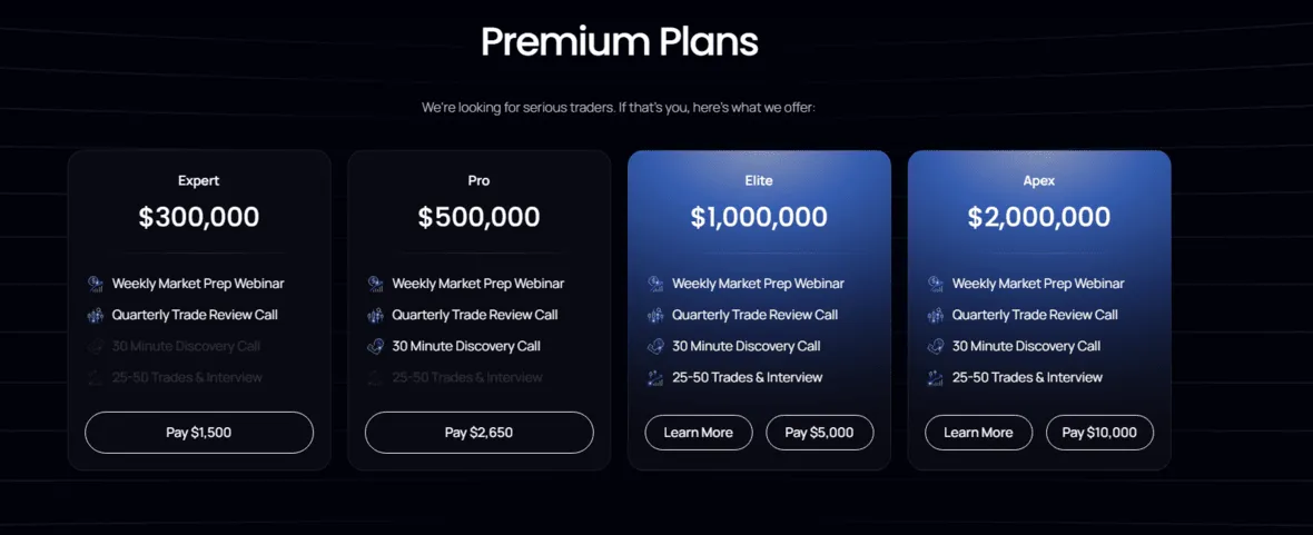 Funding Traders Funding Traders Pricing 