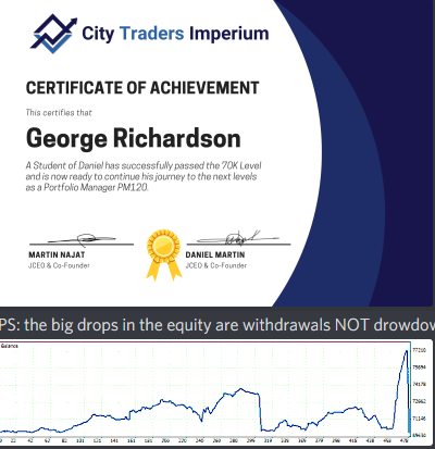 City Traders Imperium Payment proof 