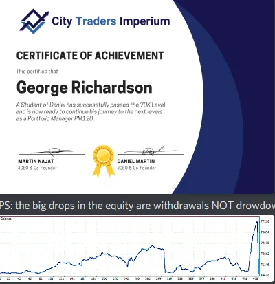 City Traders Imperium 22 City Traders Imperium Payment proof