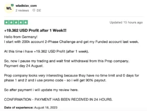 Funded Engineer 15 Funded Engineer Funded Engineer Reviews