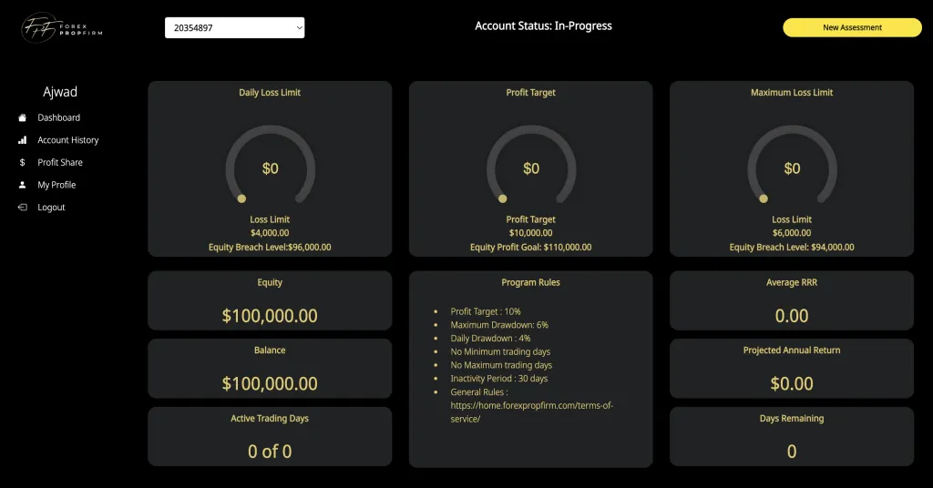 Forex Prop Firm Education & Support for traders 