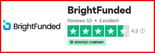 BrightFunded What Are People Saying 