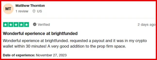 BrightFunded What Are People Saying 