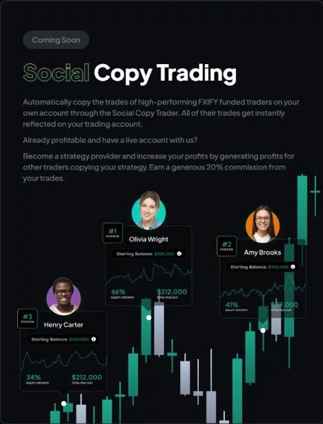 FXIFY FXIFY Social Copy Trading 