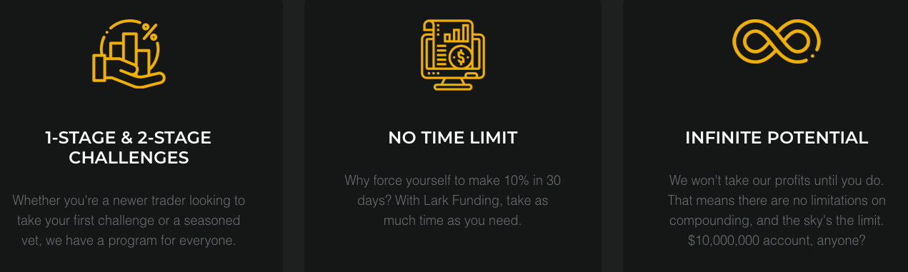 Lark Funding TRADING RULES 