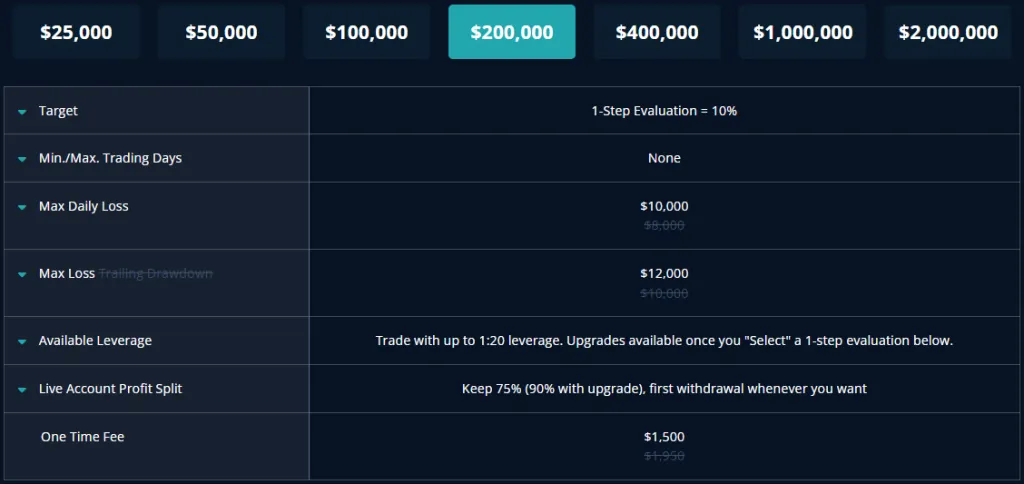 Ment Funding Ment Funding
