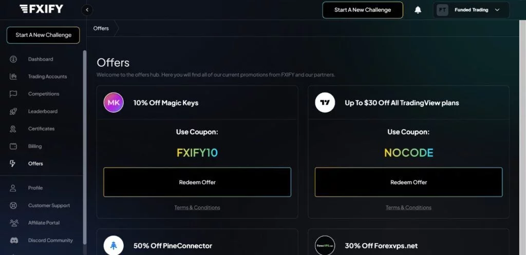 FXIFY Trading Dashboard 