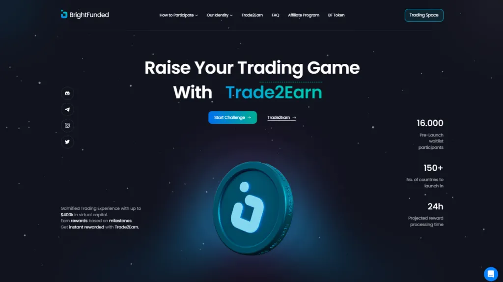 BrightFunded BrightFunded Review – Overview 