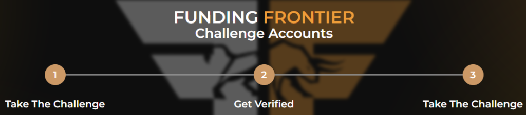 Funding Frontier How Can I Get Started With My Trading Journey On Funding Frontier? 