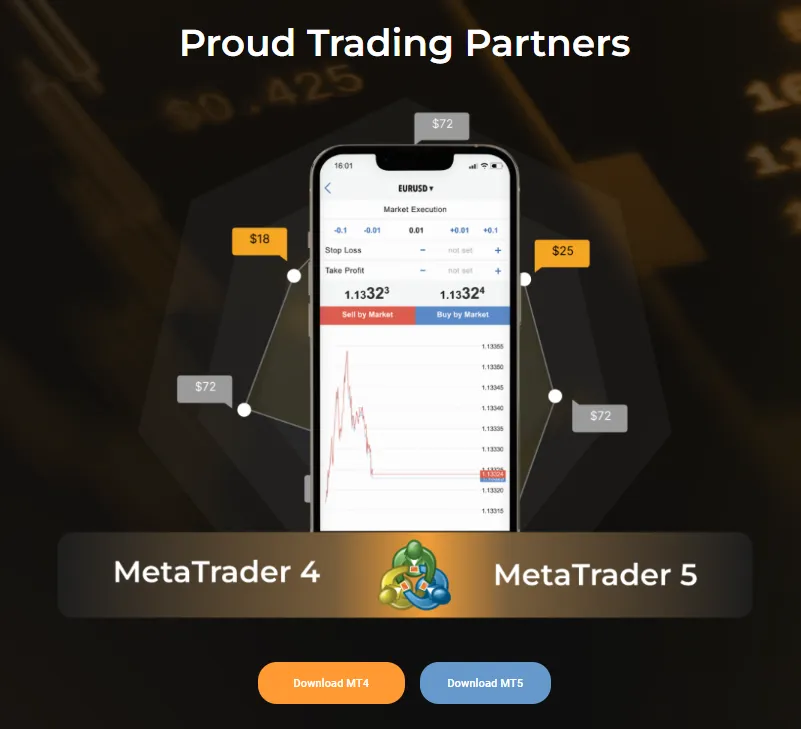 Funding Frontier 16 Funding Frontier What Are The Funding Frontier Trading Platforms?