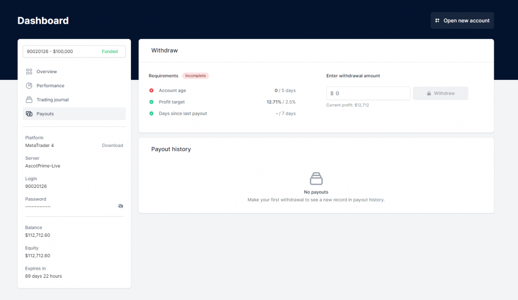 Finotive Funding Registration process 