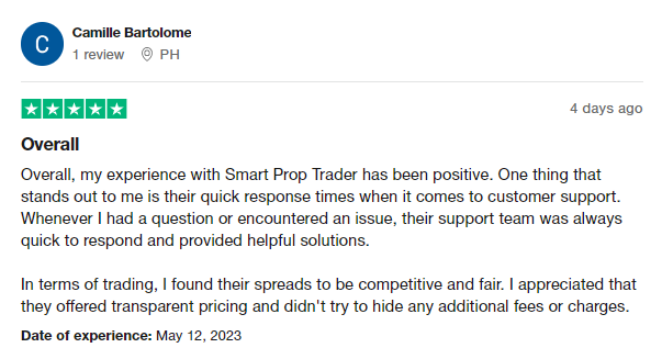 Smart Prop Trader Traders’ Comments about Smart Prop Trader 
