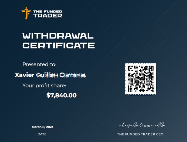 The Funded Trader Payment proof 