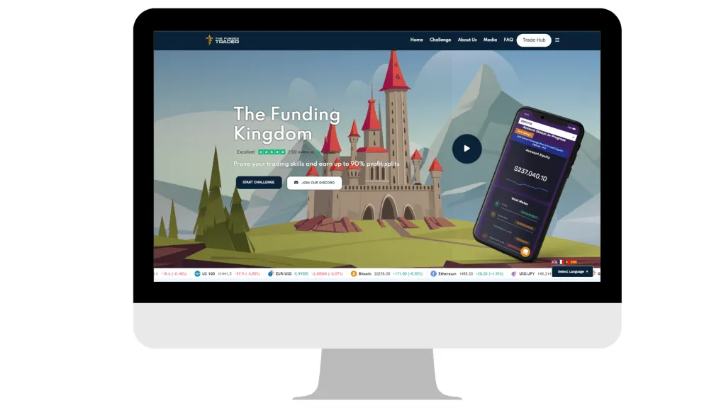 The Funded Trader 20 The Funded Trader