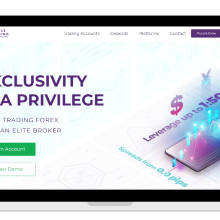 Exploring Spreads and Commissions at The Funded Trader