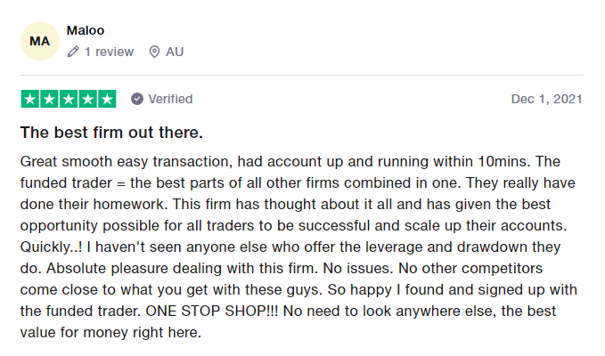 The Funded Trader Traders’ Comments about The Funded Trader 