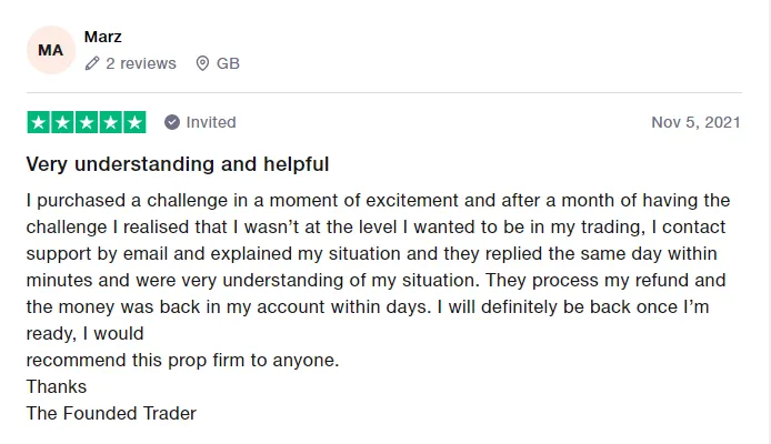 The Funded Trader Traders’ Comments about The Funded Trader 