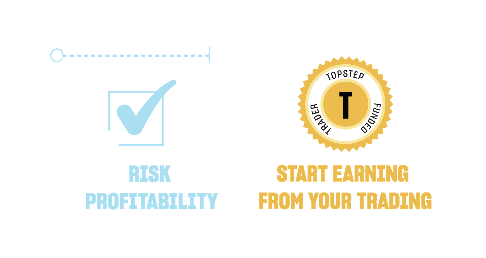 Topstep Trading Combine® Rules & Objectives