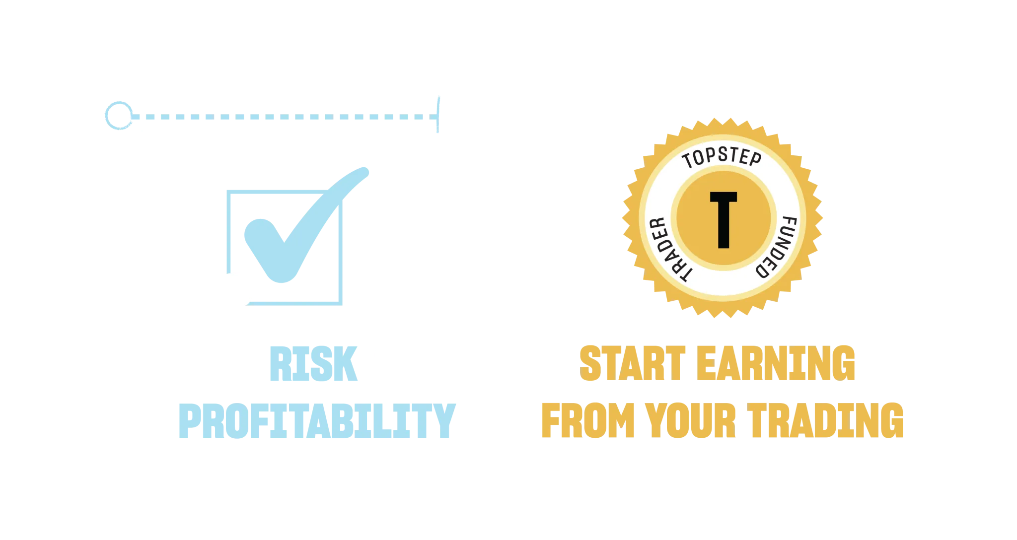 Topstep 14 Topstep Trading Combine® Rules & Objectives