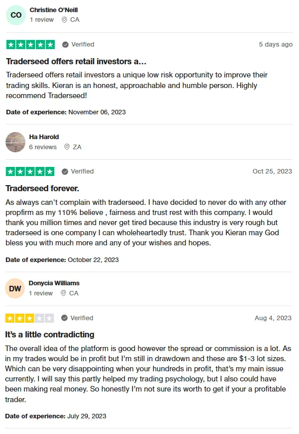 Traderseed Traderseed Customer Reviews 