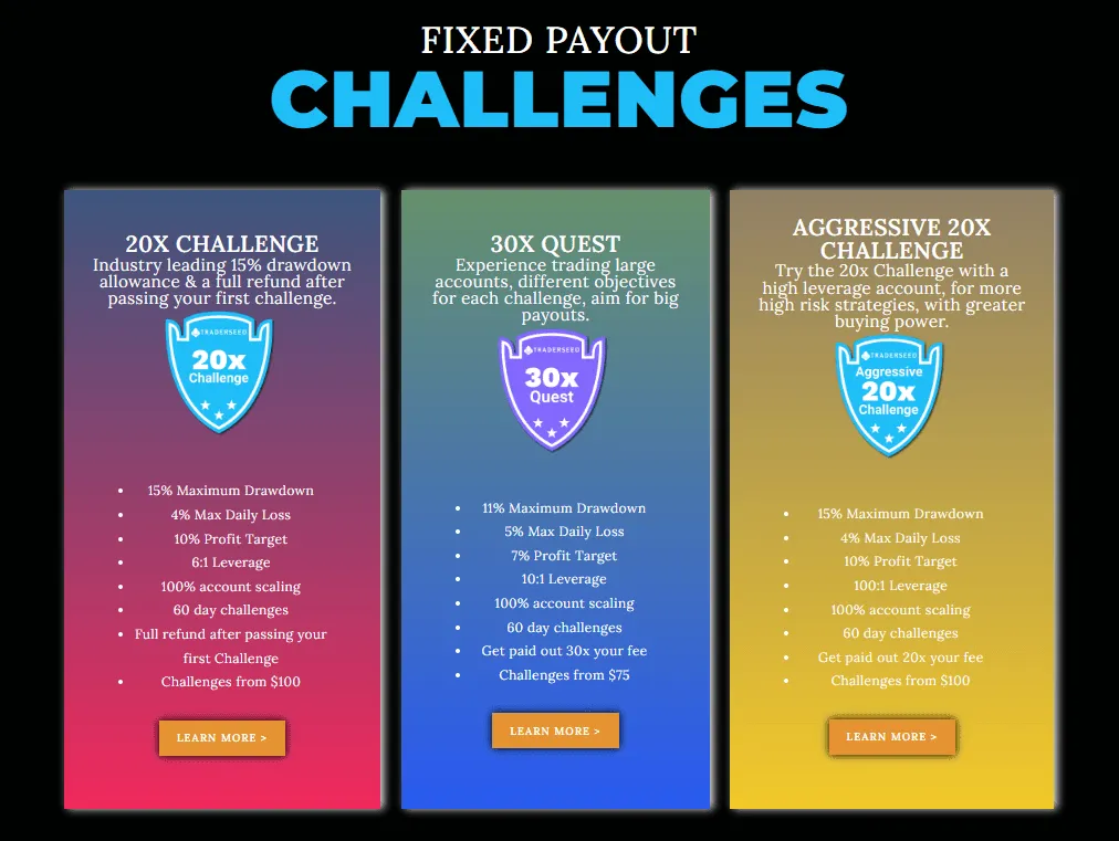 Traderseed Account Types 