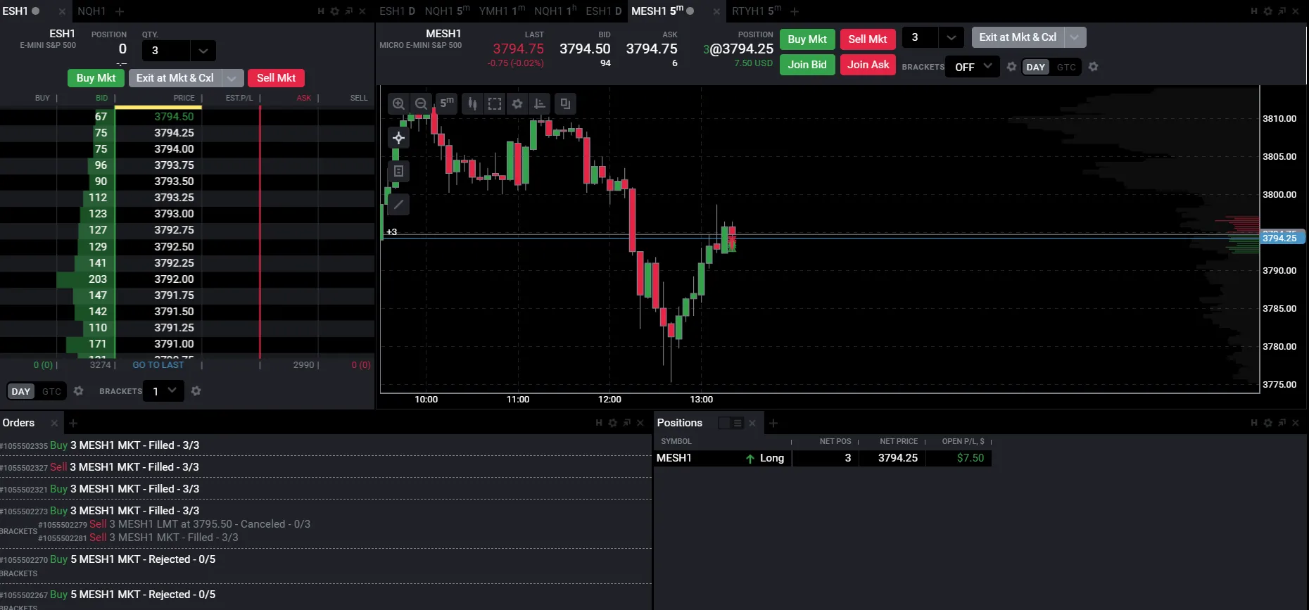 Topstep 15 Topstep Trading Platform