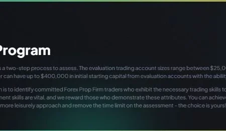 FXIFY Unveils Game-Changing Updates for December 2024
