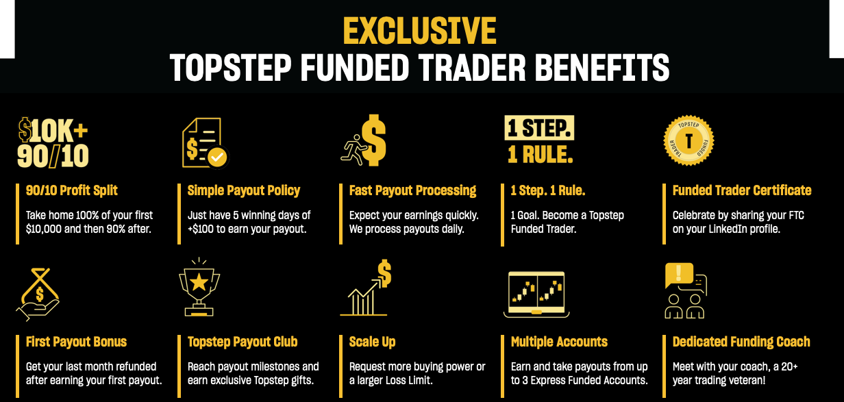 Topstep Should You Join Topstep Trader ?