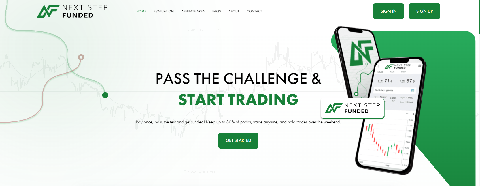 Exploring Next Step Funded: Empowering Traders Worldwide