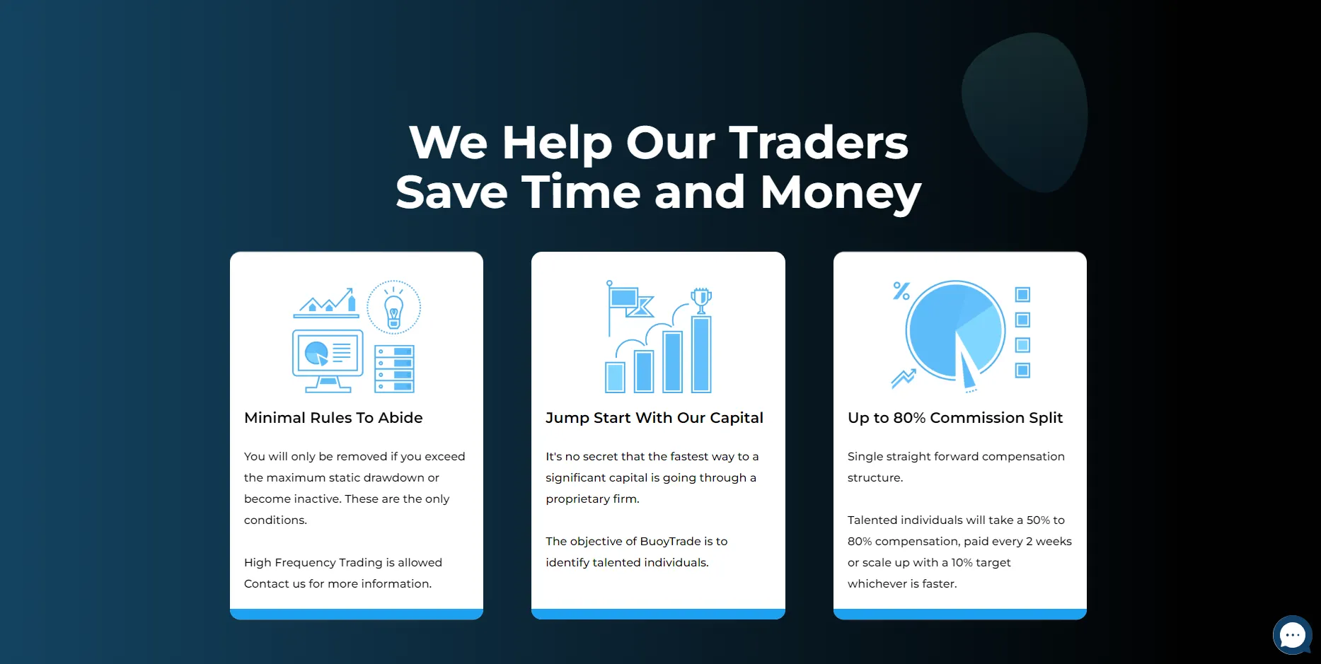 BuoyTrade destinctions