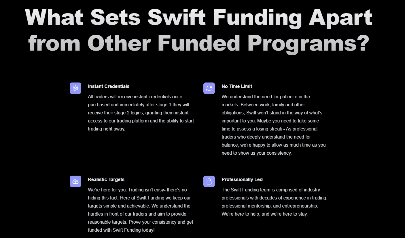 Comprehensive Trading Guidelines and Restrictions at Swift Funding