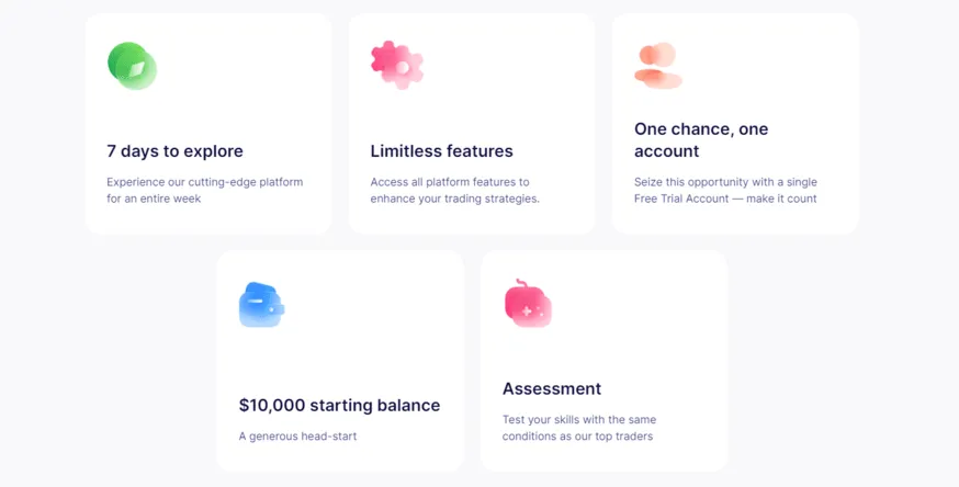 SabioTrade SabioTrade Free Trial 