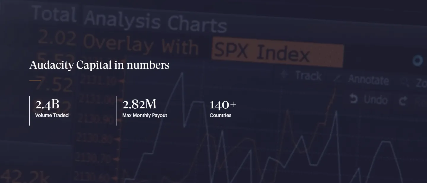 Audacity Capital 8 Audacity Capital