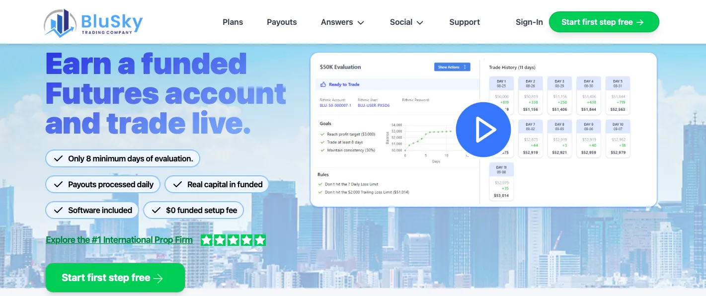 BluSky BluSky TradingReview