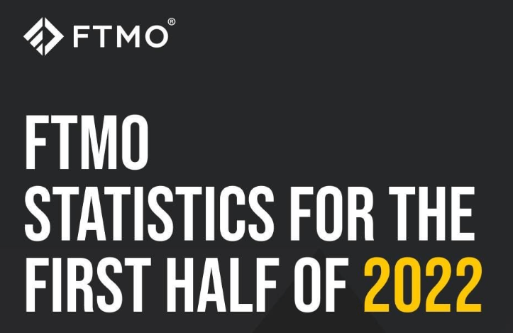 FTMO's Impressive First Half of 2022 Performance Statistics 1 FTMO statistics for the first half of 2022