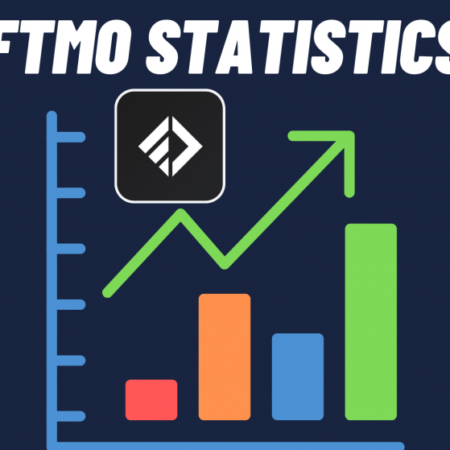 FTMO’s Impressive First Half of 2022 Performance Statistics