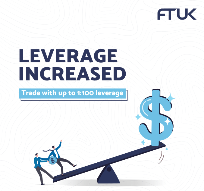 FTUK funded account leverage increase