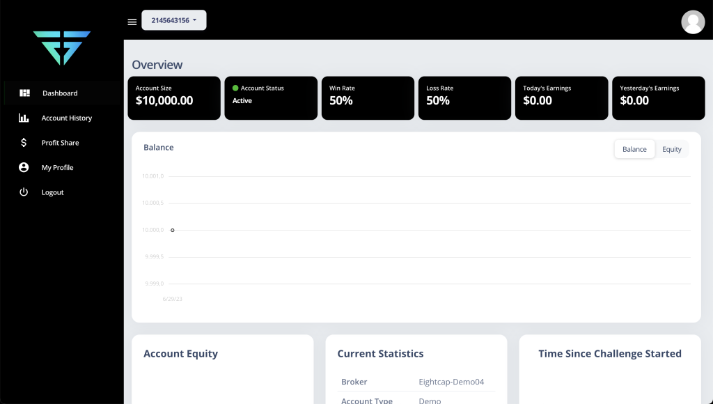 Forex Capital Funds Education & Support for traders 